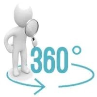 Dinámica Visión 360