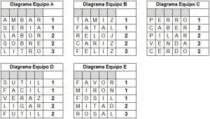 Palabra Oculta