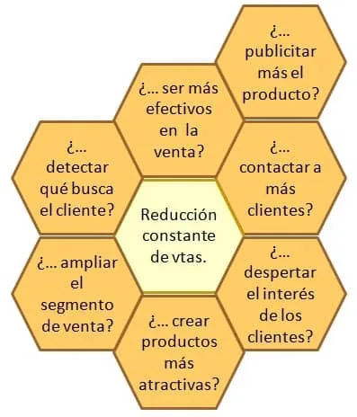 panal-de-iniciativa