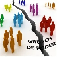 Dinámica Grupos de Poder