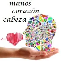Dinámica Manos, Corazón y Cabeza