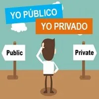Dinámica Yo Público y Yo Privado