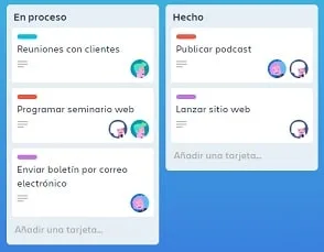 Tablero Trello