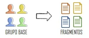 Jigsaw Grupo Base y Fragmentos
