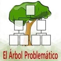 Dinámica El Árbol Problemático