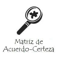 Matriz de Acuerdo y Certeza