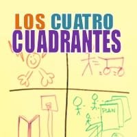 Dinámica Los Cuatro Cuadrantes